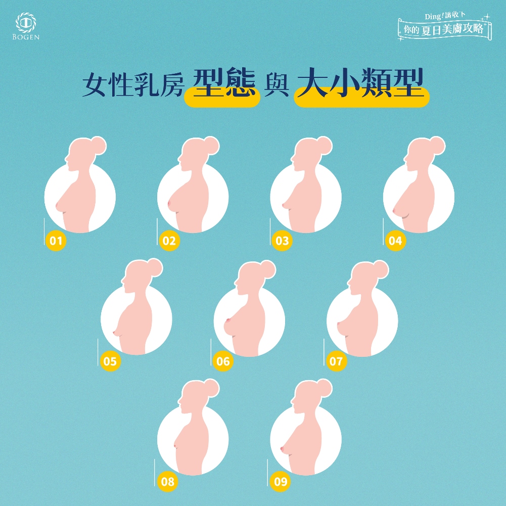 隆乳改善各式乳房問題,隆乳適合那些人,博恩妍